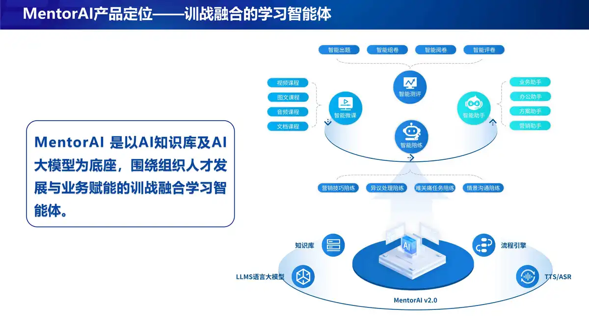 篮球最大力量训练计划怎么写的啊_0